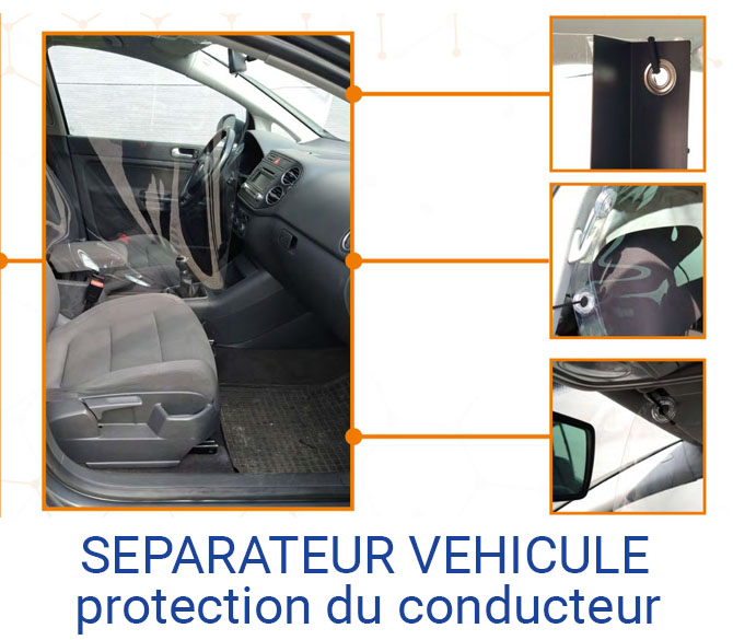 Protection plastique pour le conducteur 